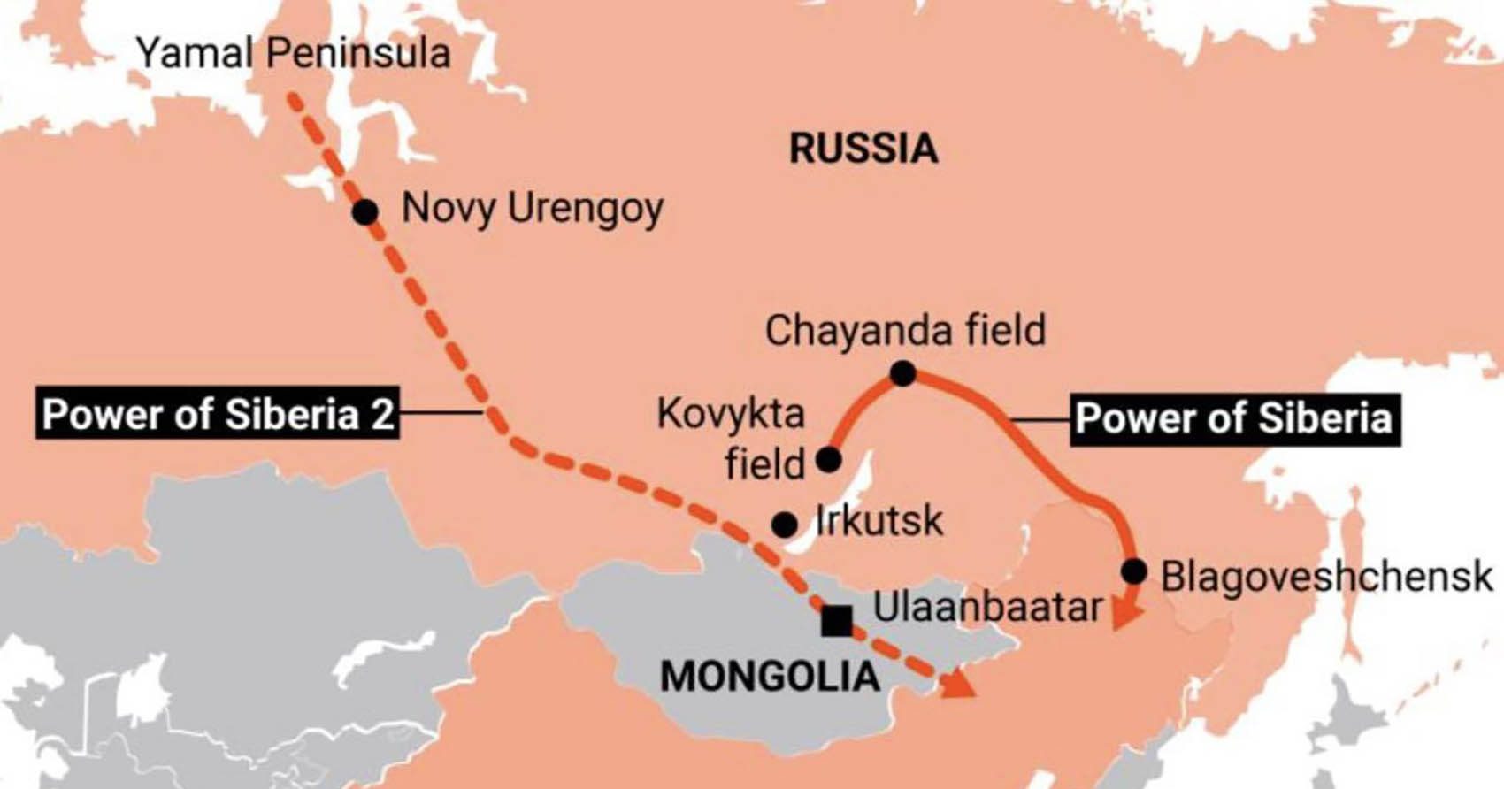 6,7-mil-km,-pagamento-em-rublo-e-yuan:-os-detalhes-do-forca-da-siberia-2,-novo-gasoduto-russia-china
